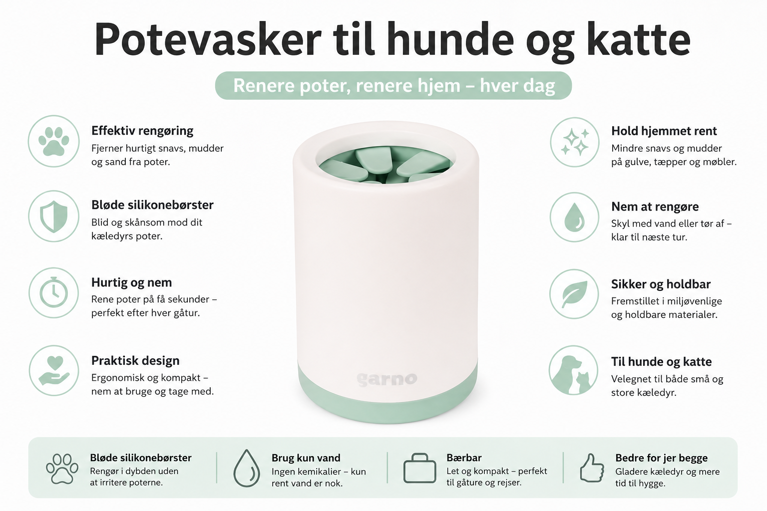 Potevasker til Hund og Kat – Effektiv Poterens med Bløde Silikonebørster | Hundepotevasker mod Mudder og Snavs