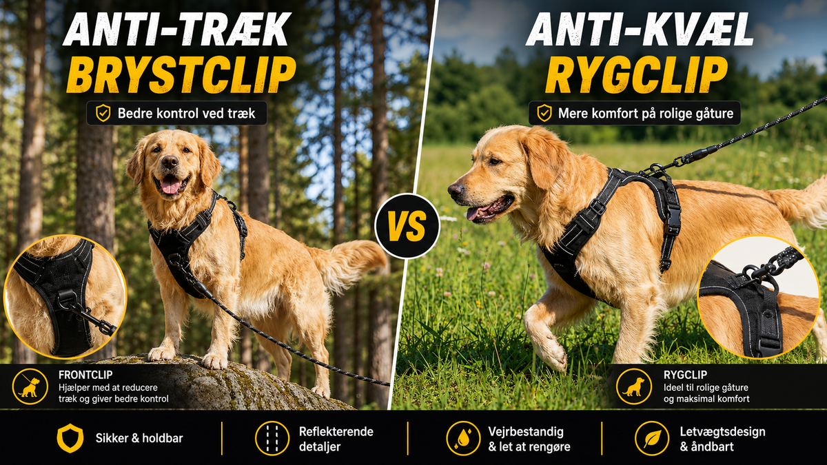 Anti-Træk Hundesele med Håndtag og Reflekser – Justerbar No-Pull Sele, Sort | 4 Størrelser