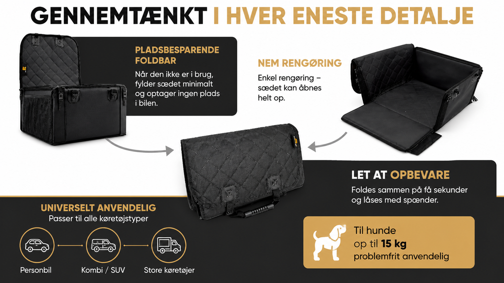 HELDENWERK Hundeautosæde – Vandtæt Bilsæde til Hund med 5 Remme, Sort